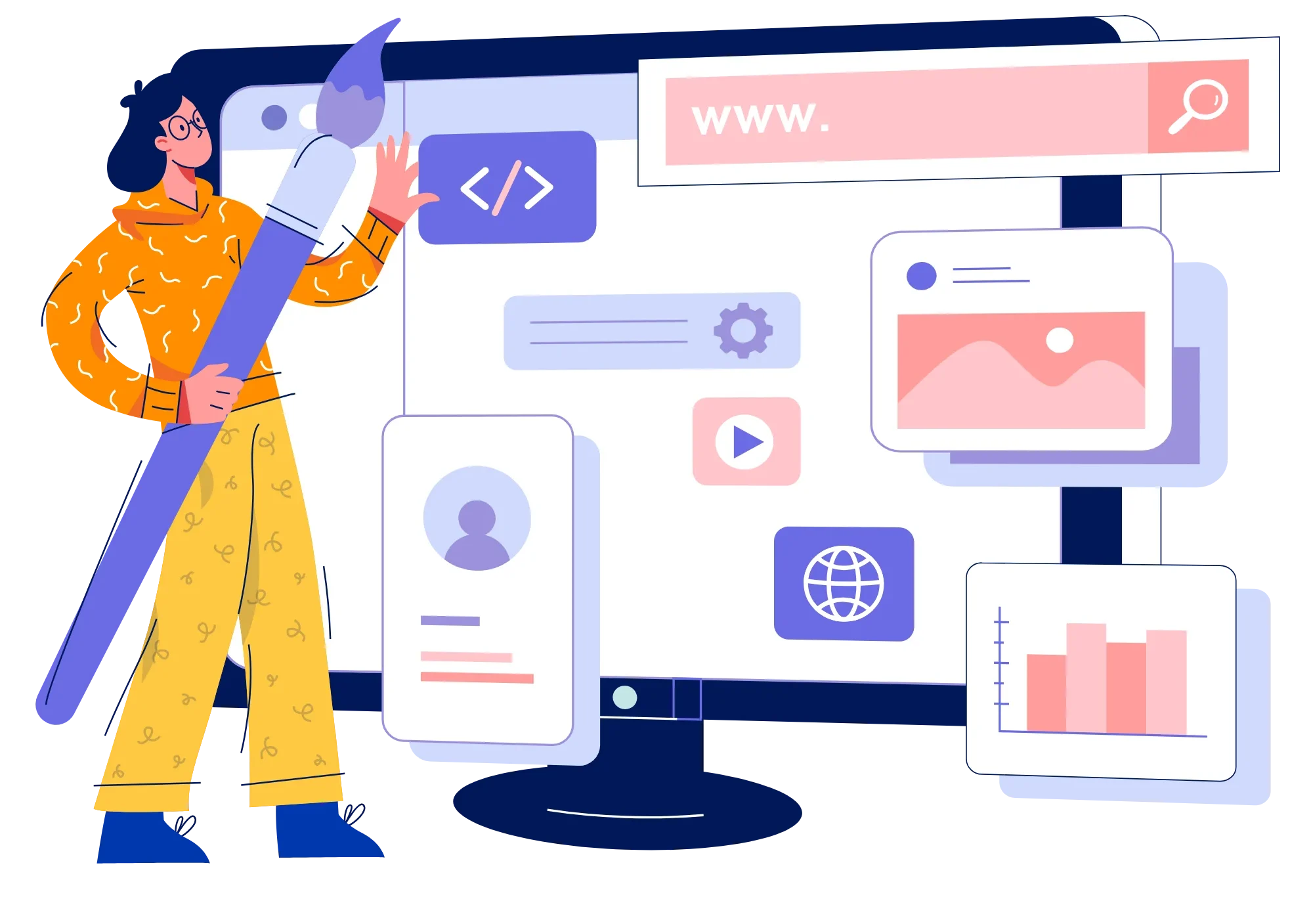 Complete Web Development Services for Every Business